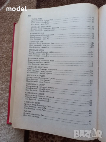 Знаци на любовта - Линда Гудман , снимка 6 - Специализирана литература - 51210854