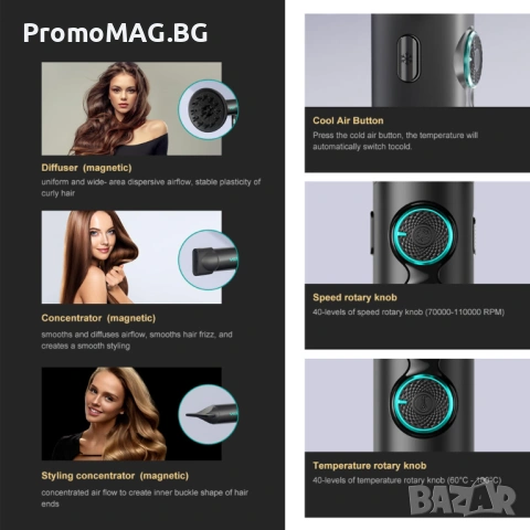 Професионален сешоар VGR-401 BLDC мотор за бързо сушене с нисък шум, снимка 5 - Сешоари - 53349952