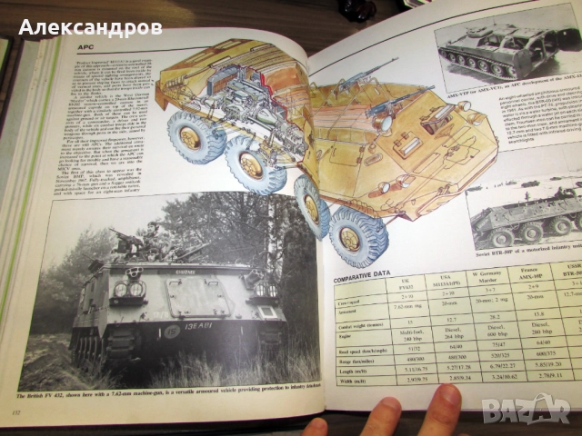 Стари военни книги 5 тома, оръжия, скици, фотоси, рисунки, А4, снимка 8 - Енциклопедии, справочници - 52078201