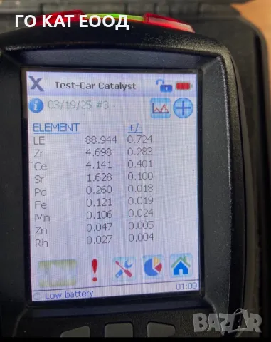 Анализ на метали , снимка 6 - Други услуги - 49601320