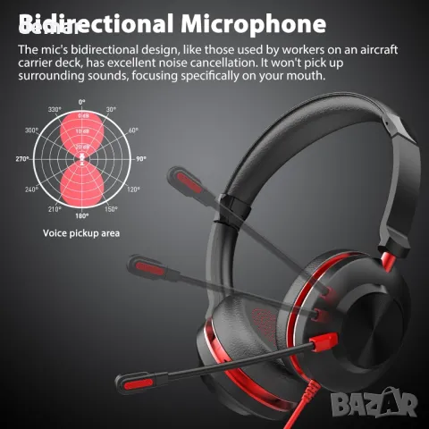 Слушалки Earbay с микрофон, USB кабелни слушалки, шумопотискане, вграден контрол, снимка 5 - Слушалки и портативни колонки - 49934316