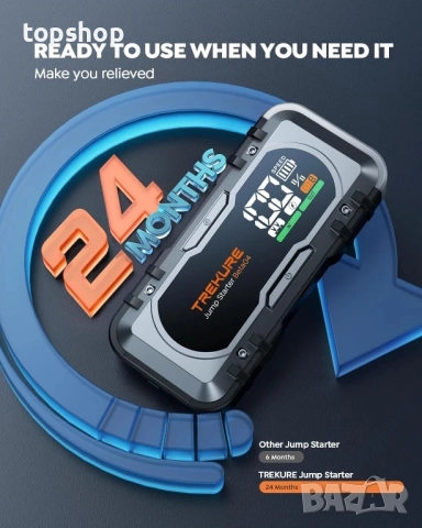 Нов джъмп стартер TREKURE 6000A / 27000mAh за бензинови/12L дизелови автомобили) с 65W бързо зареж.., снимка 5 - Аксесоари и консумативи - 51636309