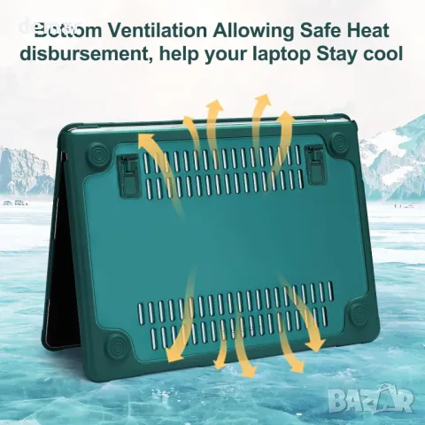 Калъф MOSISO за MacBook Air 13 инча, M4, M3, M2 2025, 2024, 2023, 2022, A3240, A3113, A2681, снимка 7 - Лаптоп аксесоари - 50042791