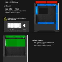Zalman кутия Case ATX - S5 Black RGB - ZM-S5-BK, снимка 15 - Други - 43143543