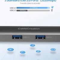 USB C хъб 6 в 1 CableCreation с 4K HDMI, Ethernet Gigabit порт, 3хUSB 3.0, снимка 3 - Други - 35109144