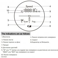 Професионален далекомер 1500м, скоростомер, висотомер, ъгломер, с ЕЛЕКТРОНЕН ЖИРОСКОП , снимка 9 - Други инструменти - 25603412