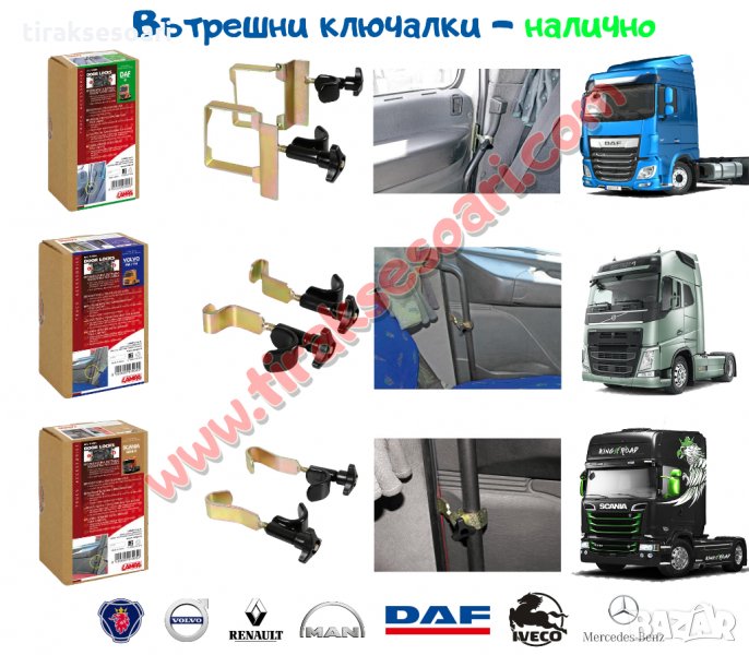 Вътрешно заключване за камиони, DAF, Scania, MAN, Volvo, IVECO и други , снимка 1