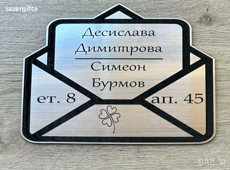Семейна табела за входна врата или пощенска кутия ❣️, снимка 1
