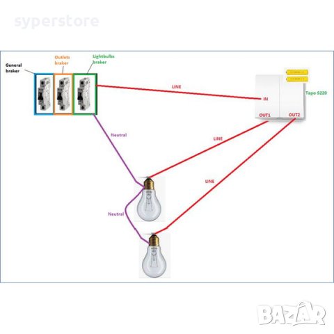 Смарт превключвател за осветление TP-Link Tapo S220 Smart Switch с дистанционно управление , снимка 2 - Други стоки за дома - 38942415