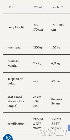 парапланер skywalk masala 4 и сбруя, снимка 9 - Спортна екипировка - 50321921