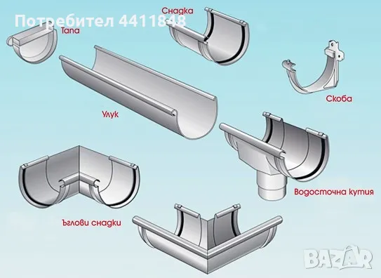Поставяне на всякакъв вид улуци . Обшиване на комини, снимка 6 - Монтажи - 49635370