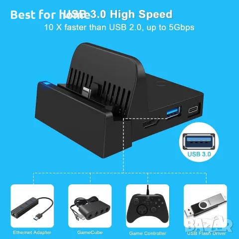 Докинг станция за Nintendo Switch/Nintendo Switch OLED, снимка 4 - Аксесоари - 47328127