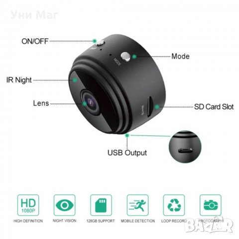 WiFi Full HD мини скрита камера с нощно виждане, за дома, кола, автомобил, колело, снимка 6 - HD камери - 33379505