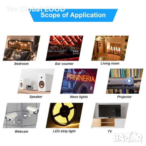 Kingwen импулсно захранване 12V 20A 240W за LED ленти, снимка 2 - Друга електроника - 53233632