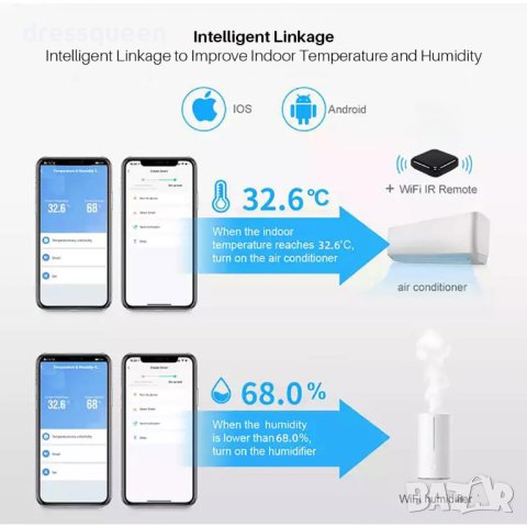 3993 Wifi стаен термометър хигрометър със сензор за температура и влажност, снимка 5 - Други стоки за дома - 43942271