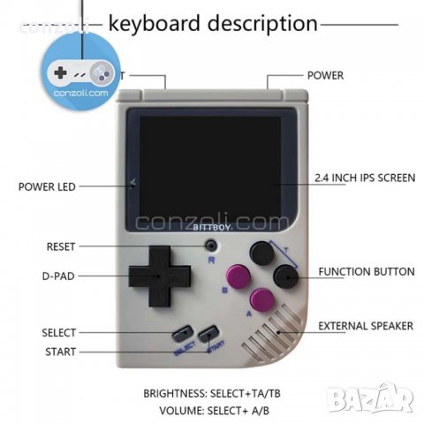 BittBoy version 3.5 конзола за видеоигри Neo Geo/GBA/GB/GBC/NES/SFC/ MD/FC/PS1, снимка 5 - Други игри и конзоли - 27070987