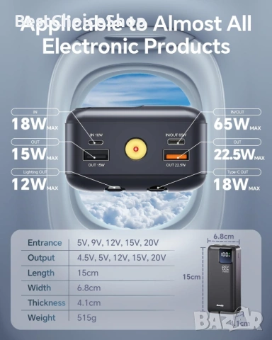 Мощен Power Bank, Външна батерия Genmifly 27000mAh 65W PD с бърз вход/изход, вграден USB-C, снимка 7 - Външни батерии - 53585464