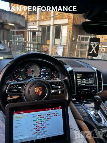 Чип тунинг и диагностика A&N Performance , снимка 2 - Други услуги - 53144298