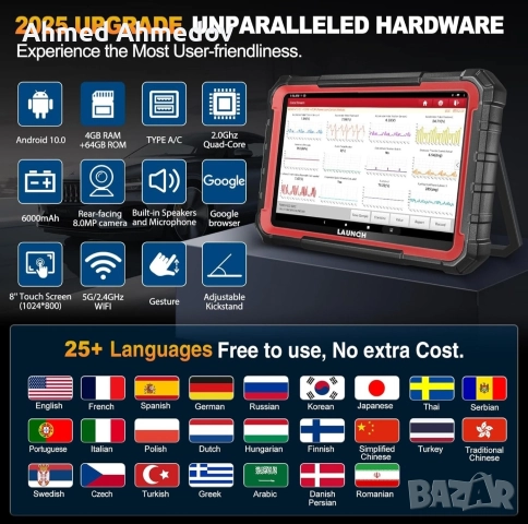 Автомобилна диагностика Lanunch x431 pro elite , снимка 4 - Аксесоари и консумативи - 52673754