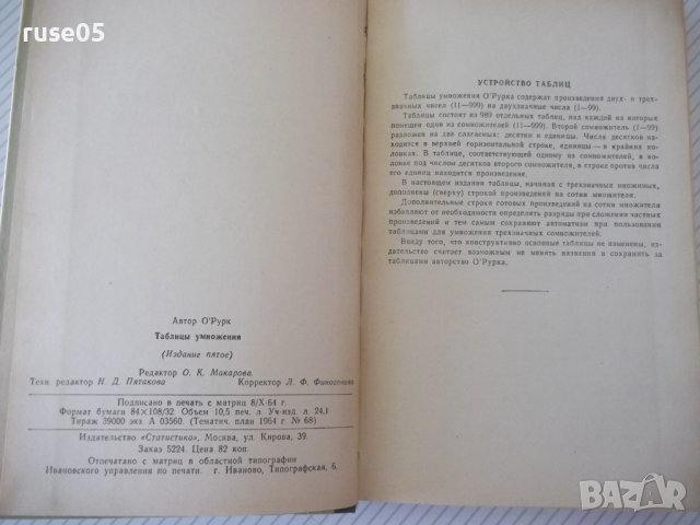 Книга "Таблицы умножения - О'Рурк" - 336 стр., снимка 3 - Енциклопедии, справочници - 37968419