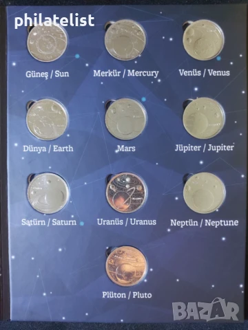 Турция 2023 - Комплектен сет от 10 монети по 1 куруш - Слънчева система , снимка 2 - Нумизматика и бонистика - 51331799