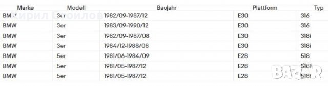 Модул електронно запалване 1286137 за BMW Е28, E30, снимка 3 - Части - 39514174