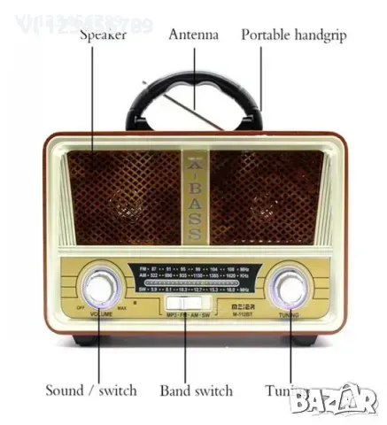 Радио MEIER M-112BT-НОСТАЛДЖИ, снимка 3 - Радиокасетофони, транзистори - 49699956