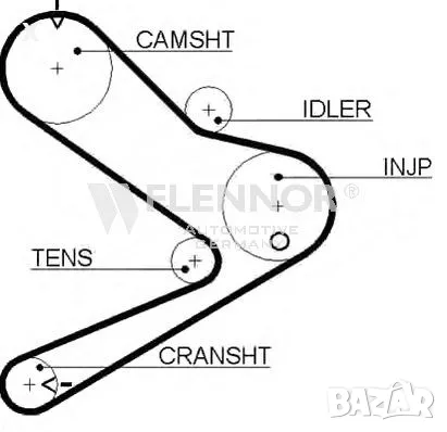 FLENNOR 4384V АНГРЕНАЖЕН РЕМЪК 2.8 dTI; 2.8 iDTD 4x4; 2.8 TDI RENAULT / FIAT / IVECO / OPEL 99456477