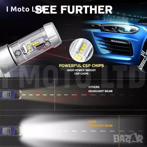 LED / ЛЕД Крушки X3 12000lm, H7, H4, H3, HB3, H1 с 12м. Гаранция!, снимка 9 - Аксесоари и консумативи - 27454168