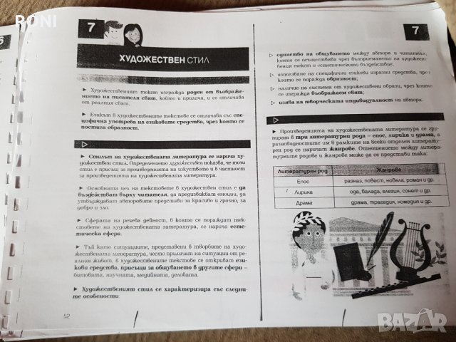 Учебник по български език за 8 клас