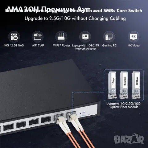 YuLinca 8-портов Уеб Суич/комутатор 10Gbps SFP+управление>1G/2.5G/10G SFP модул/160Gbps честота, снимка 5 - Суичове - 47617079