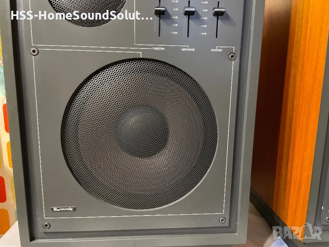 🇩🇪 SUMMIT Formel 1 FM 1/2 - 100/140W-4/8ohm, снимка 9 - Тонколони - 51839814