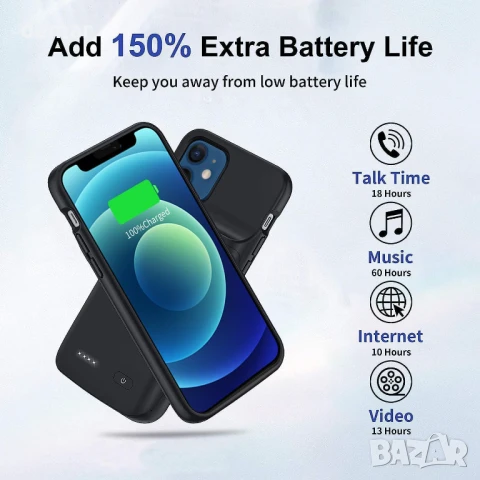 YISHDA калъф с батерия за iPhone 12 Mini/13 Mini (5.4 инча, черен), 6800mAh, снимка 6 - Калъфи, кейсове - 50687836