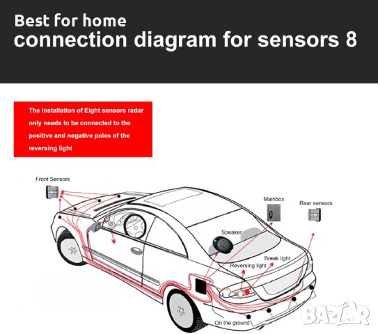 Сензор за паркиране на заден ход с 8 сензора за паркиране отпред, 4 отзад, 4 LED дисплея-сив, снимка 6 - Аксесоари и консумативи - 43119553