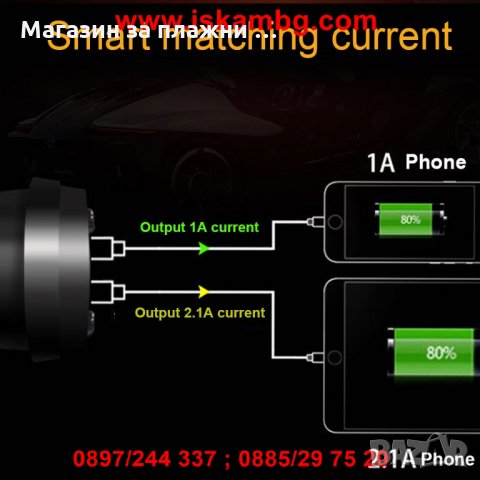 Разклонител за запалка със зарядно и волтметър 3 в 1 - 12V   код 1917, снимка 10 - Аксесоари и консумативи - 28440221