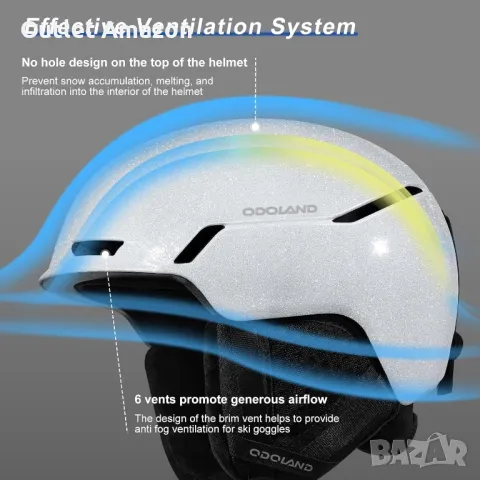 Блестяща ски каска Odoland, регулируема вентилационна система, защитна обвивка от EPS пяна за

, снимка 4 - Спортна екипировка - 49670185