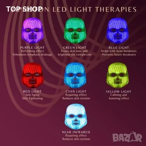 Нова Маска за Терапия с LED Светлина за Лице - Анти-Стареене и Почистване, снимка 5 - Тримери - 49321272