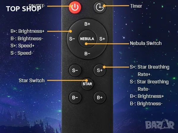Звезден проектор Галактика Нощна светлина - Космически проектор астронавт детска нощна лампа, снимка 2 - Столчета за хранене - 48938480