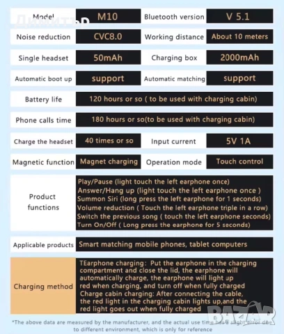Безжични блутуут слушалки с дисплей M10, снимка 5 - Bluetooth слушалки - 53396792
