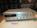 DENON-JAPAN-STEREO RECEIVER 2207221231, снимка 5