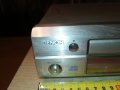 DENON DCD-F101 ВНОС SWISS 3001222050, снимка 9