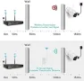 CKK WiFi Range Extender за безжична система за охранителна камера, снимка 2