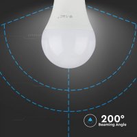 LED лампа 9W E27 Термопластик Студено Бяла Светлина, снимка 4 - Лед осветление - 8536848