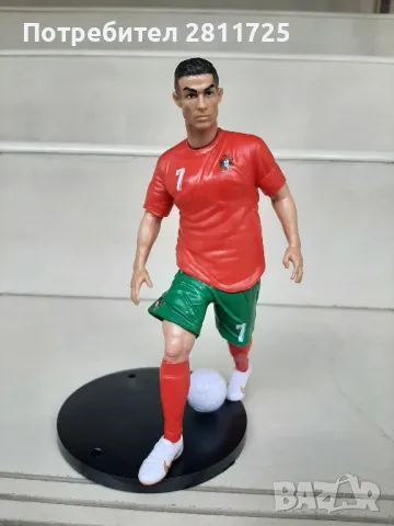 Роналдо фигура 