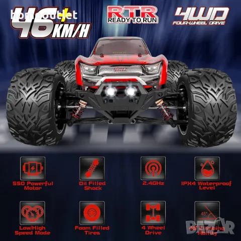 ПРОМОЦИЯ Състезателна кола с дистанционно управление - Off-Road - RC модел / 2,4 GHz, снимка 3 - Коли, камиони, мотори, писти - 47786518