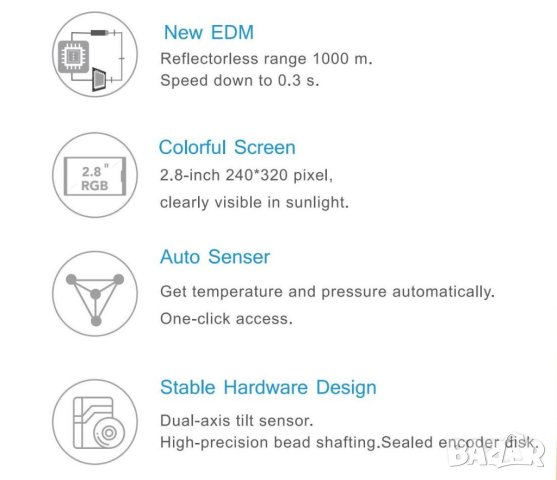Тотална  станция Hi-Target ZTS-421L10, снимка 14 - Други инструменти - 43815117