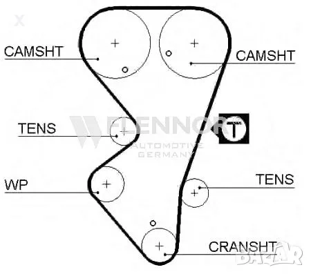 FLENNOR 4195 АНГРЕНАЖЕН РЕМЪК 1.9 GTi 16V, 1.9 Sport MI16 CITROEN BX  PEUGEOT 405 I PEUGEOT 309 I  I