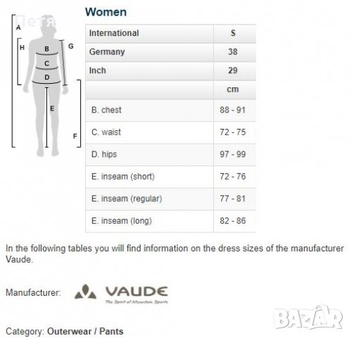 Vaude Fluid Full-Zip Pants / Универсален панталон дъждобран за колоездене Vaude , снимка 17 - Спортна екипировка - 33130616