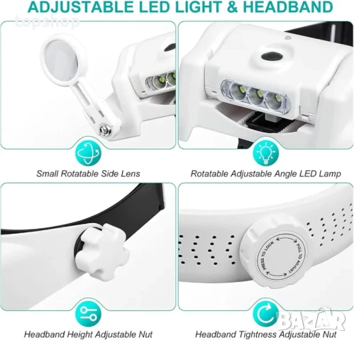 Лупи за глава, увеличителни стъкла с 3 светодиода, бяла, 23 вида, регулируема акумулаторна MG82000MC, снимка 5 - Гедорета - 50555888
