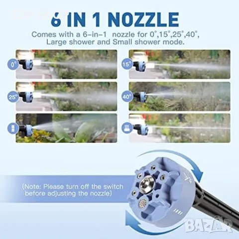 Нова Безжична миячка под налягане CQWLKEJ почистване поливане на автомобил, снимка 7 - Други - 49668518